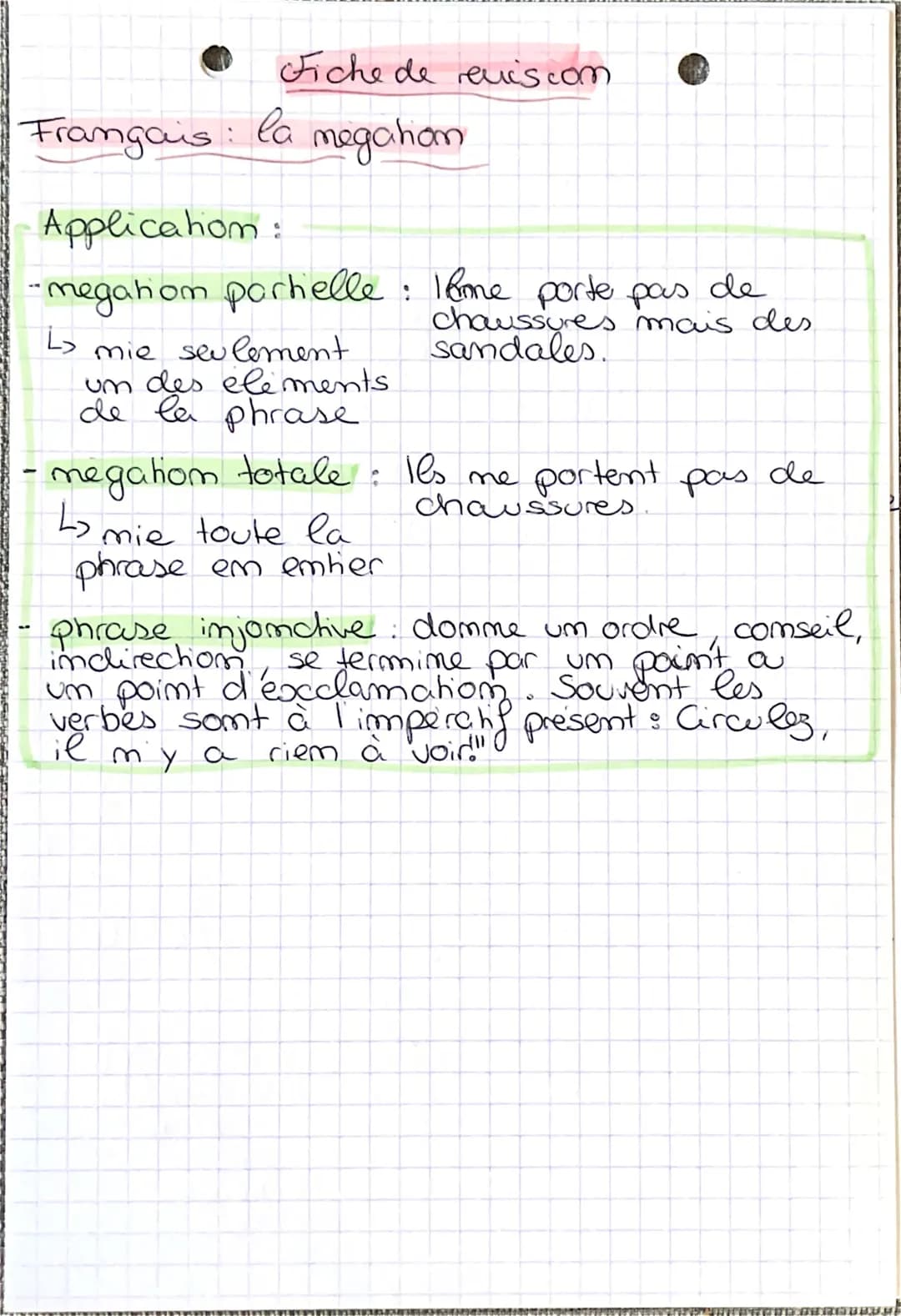 fiche de
Framgais la megation
Definition:
•se combine avec 4 types de phrases
declarative, interro
exclamative,
im jomlive)
avec em +
de rev