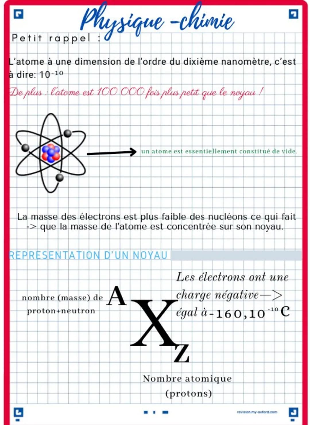 Physique -chimie
Petit rappel :
L'atome à une dimension de l'ordre du dixième nanomètre, c'est
à dire: 10-10
De plus : l'atome est 100 000 f