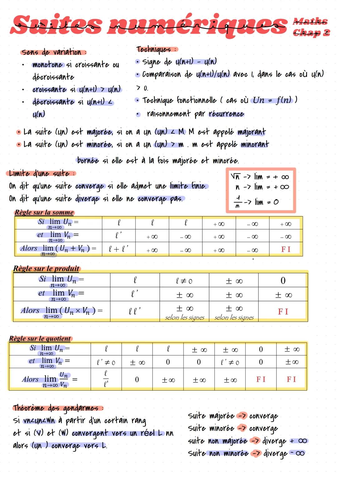 # Suites numériques

Sens de variation:

*   monotone si croissante ou
décroissante
*   croissante si u(n+1) > u(n)
*   décroissante si u(n+