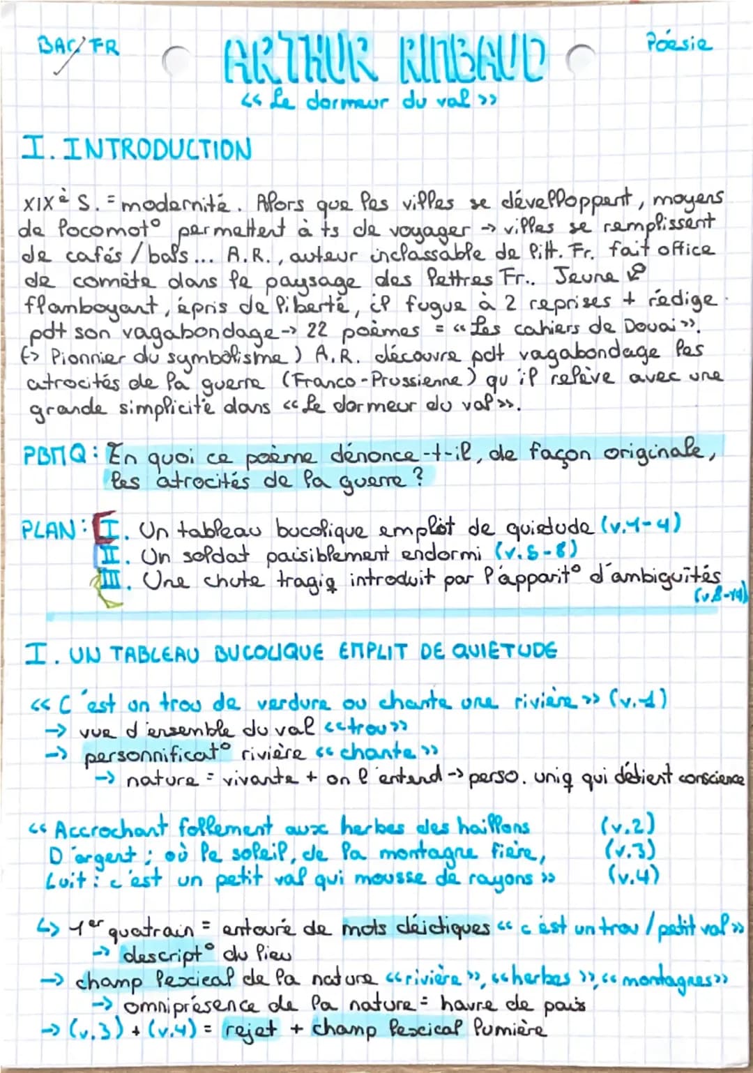 Analyse linéaire - poésie : le dormeur du val, Rimbaud