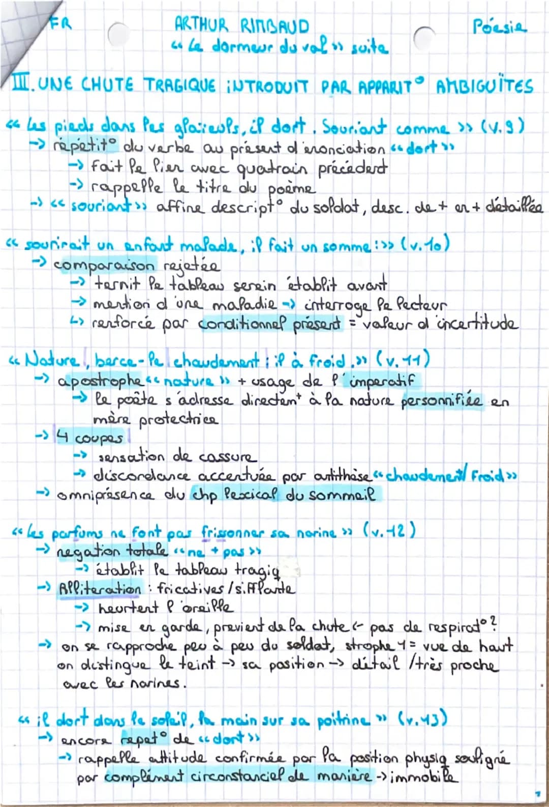 --- OCR Start ---
BAC/FR
ARTHUR RIMBAUD
I. INTRODUCTION
« Le dormeur du val >>
Poesie
x|x^{2}S.= modernité. Alors que les villes se développ