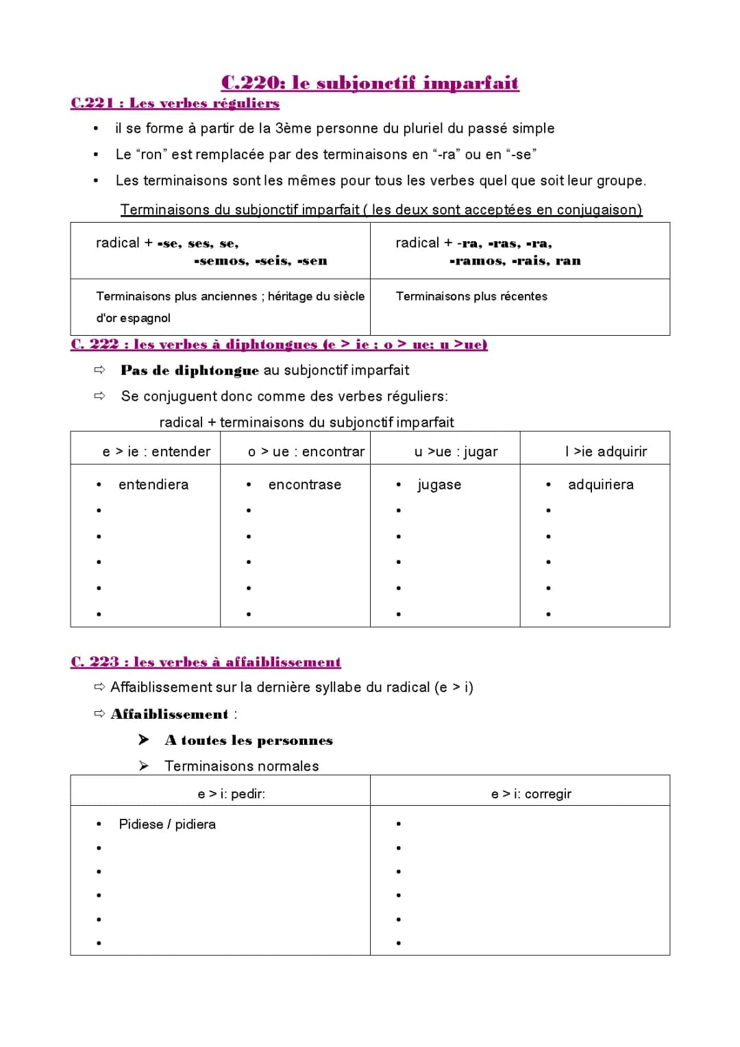 Subjonctif de l'imparfait espagnol