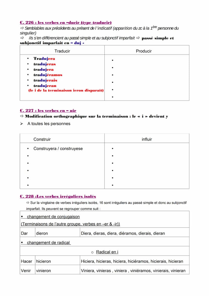 C.221: Les verbes réguliers
●
●
il se forme à partir de la 3ème personne du pluriel du passé simple
Le "ron" est remplacée par des terminais