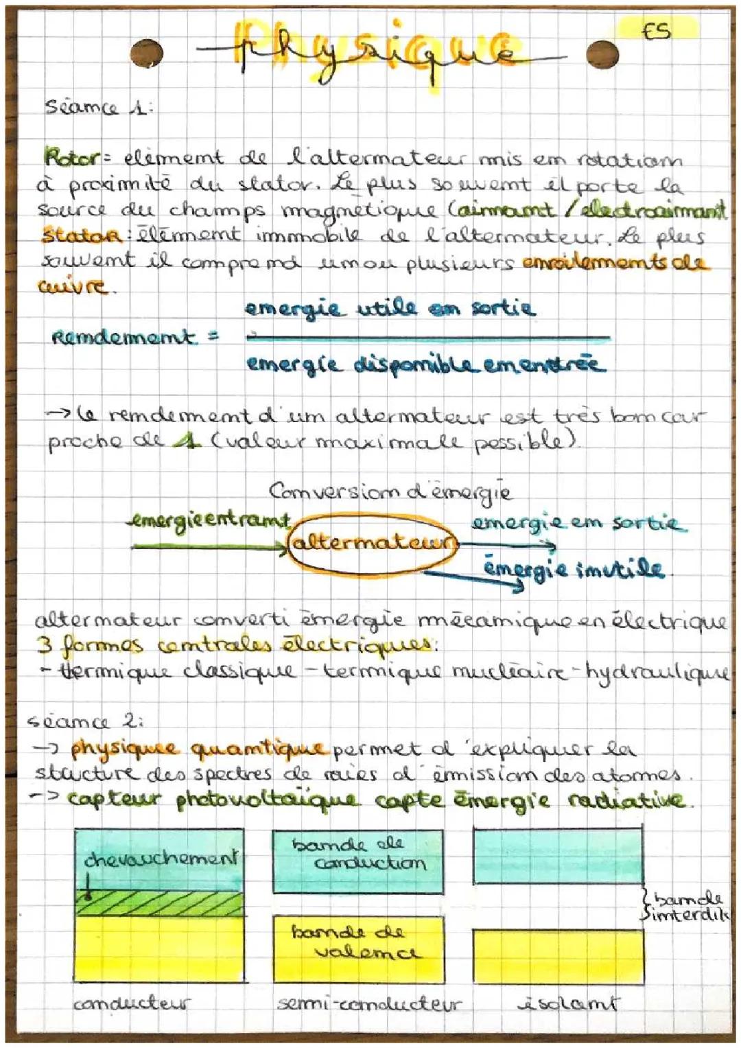 Comprendre l'énergie: Rendement des alternateurs et cellules photovoltaïques