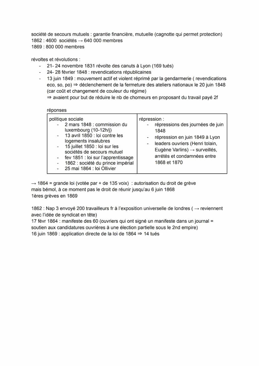 --- OCR Start ---
Histoire
Thème 2 Chapitre 2
L'industrialisation et l'accélération des transformations économiques et
sociales en france (1