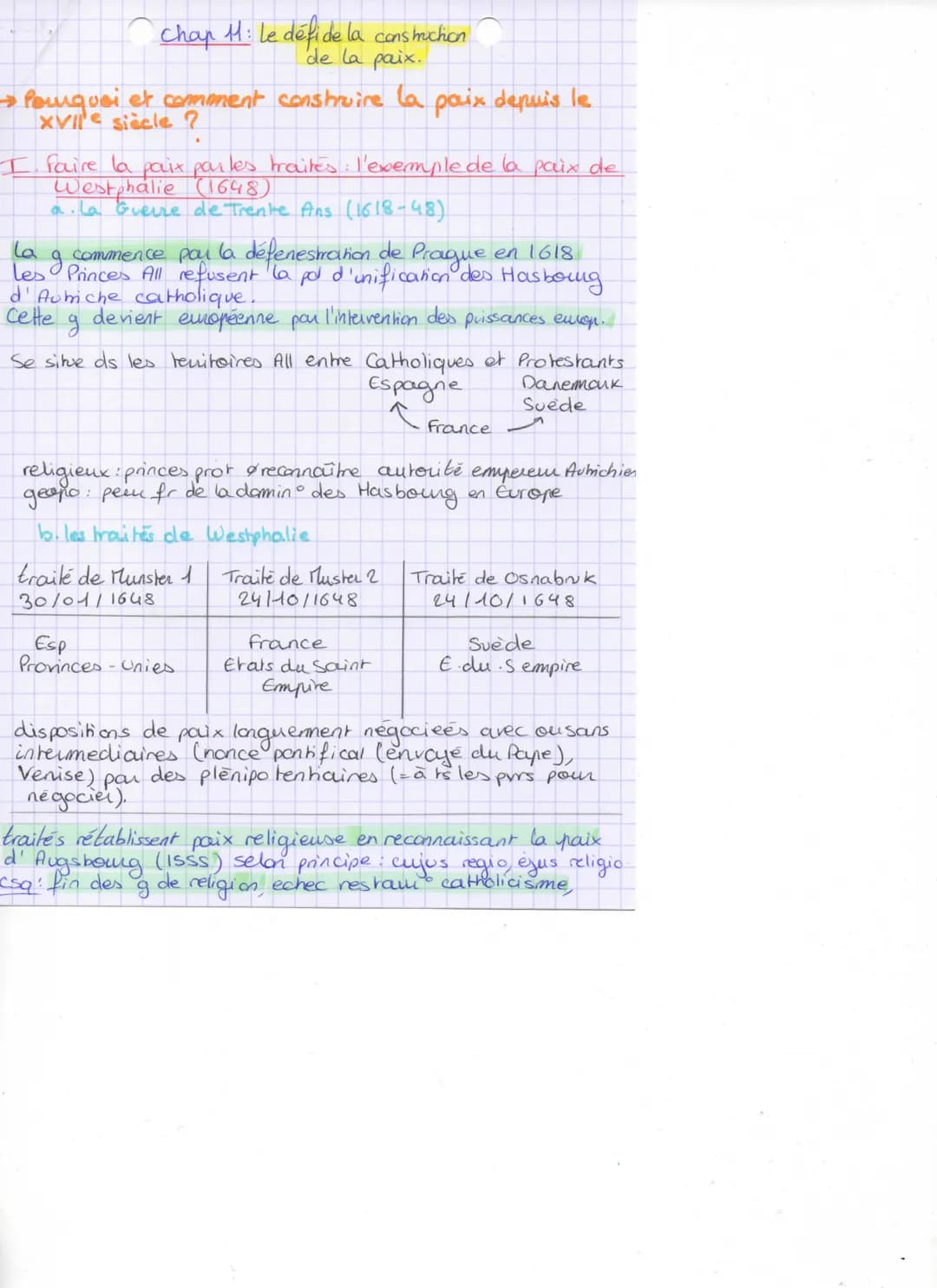 Chap 11: Le défi de la construction
de la paix.
→ Pourquoi et comment construire la paix depuis le
XVIIe siècle ?
I faire la paix partes tra