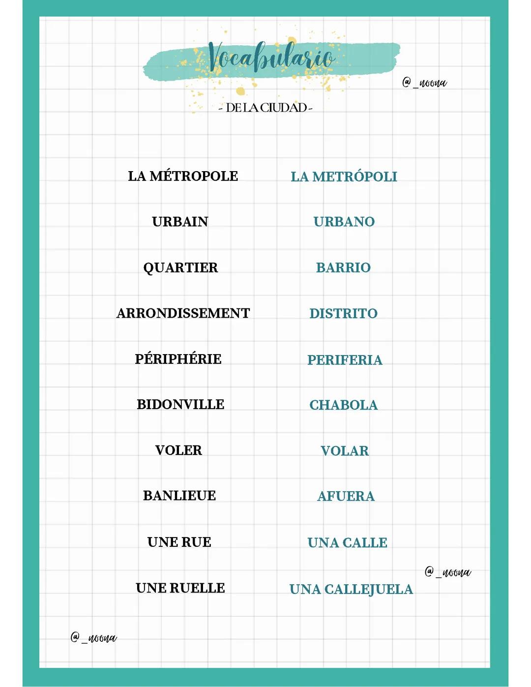 Vocabulaire de la ville en espagnol