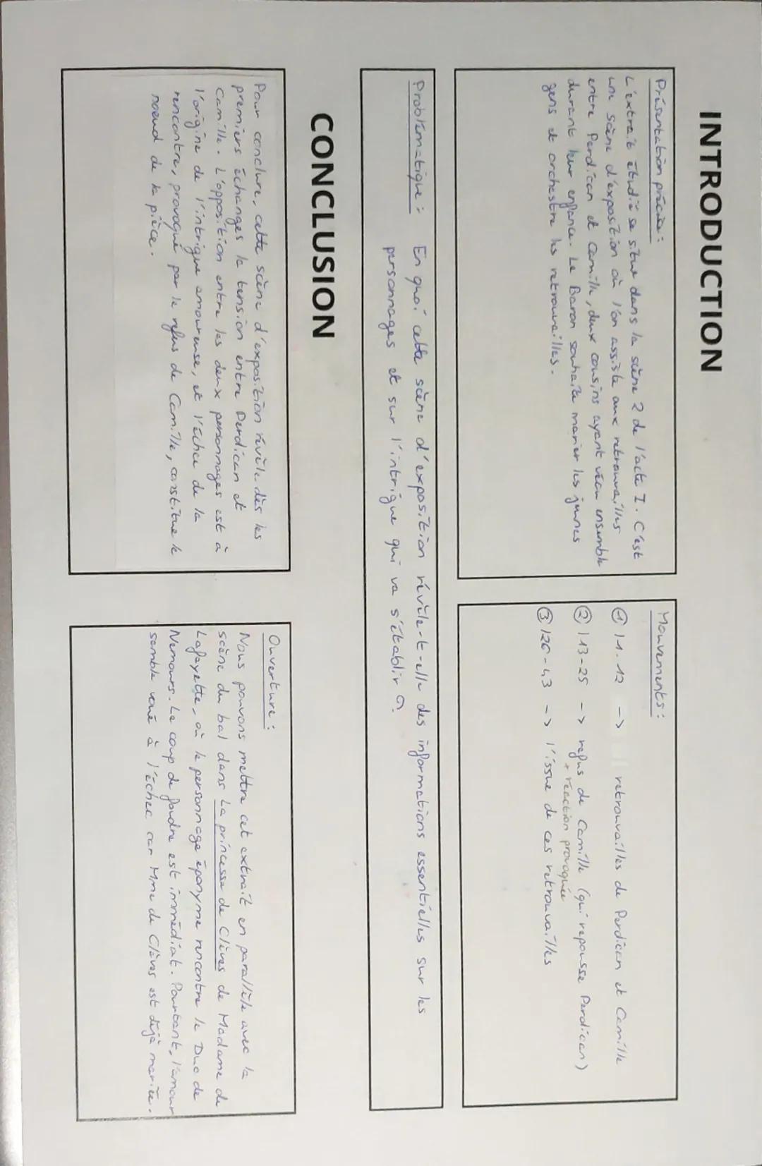 EAF2025 Texte L.L.9: MUSSET, On ne badine pas avec l'amour, I, 2, extrait, la scène de rencontre, 1834
Acte premier
Scène 2
Le salon du Baro