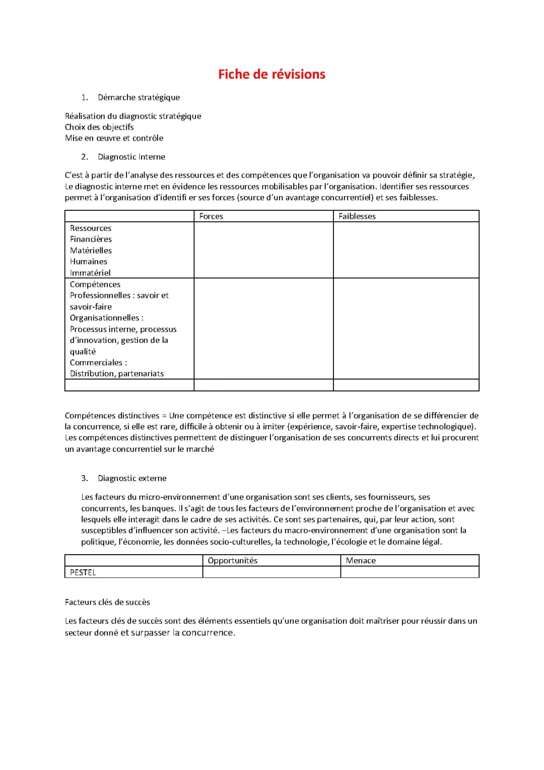 Diagnostic Stratégique Interne et Externe : Exemples et Tableaux pour STMG et Entreprises
