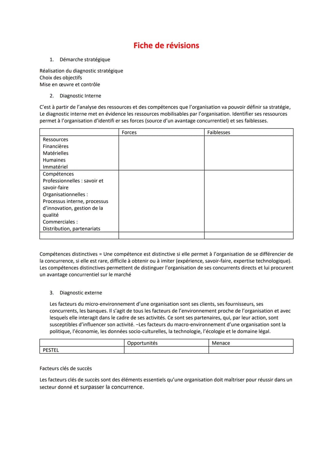 1. Démarche stratégique
Réalisation du diagnostic stratégique
Choix des objectifs
Mise en œuvre et contrôle
2. Diagnostic Interne
C'est à pa