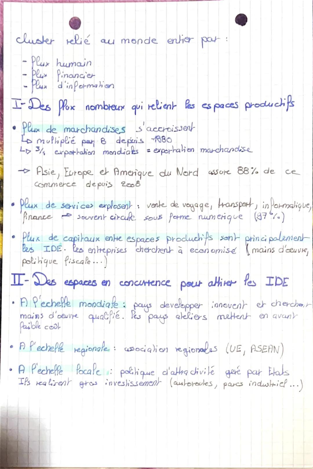 Géo

Theme 2:
chap 2 Metropolisation, littoralisation des espaces.
productips et accroissement des flux

33: Quelles sont les consequences s