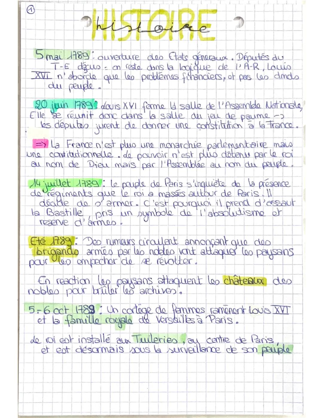 Révolution française 