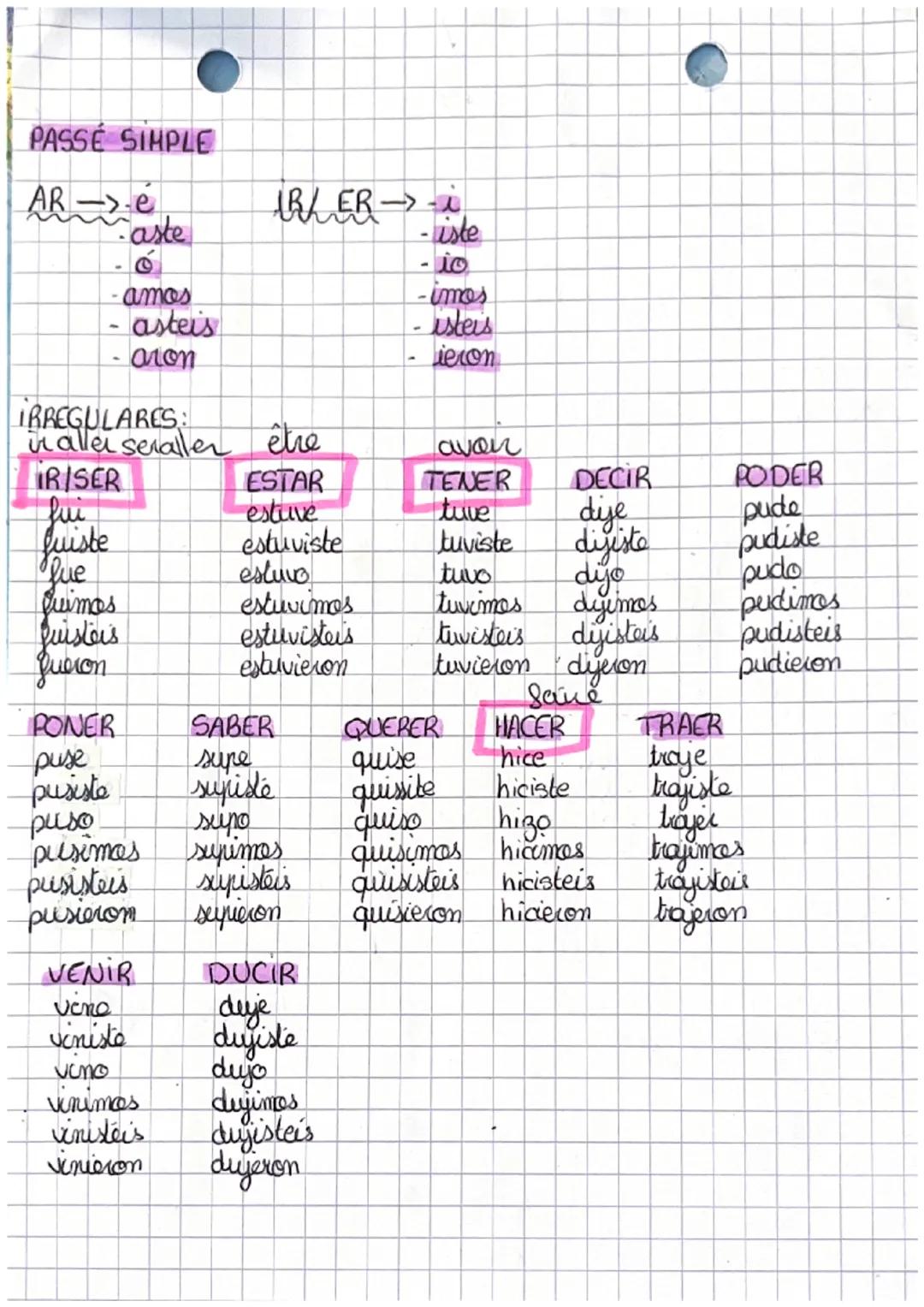 # espagnol

IMPARFAIT DE L'INDICATIF:
Sa se forme en ajoutant
-au radical AR ABA
-au radical ERJIR ÍA

Exemple:

CANTAR -> CANTABA
Yo cantab