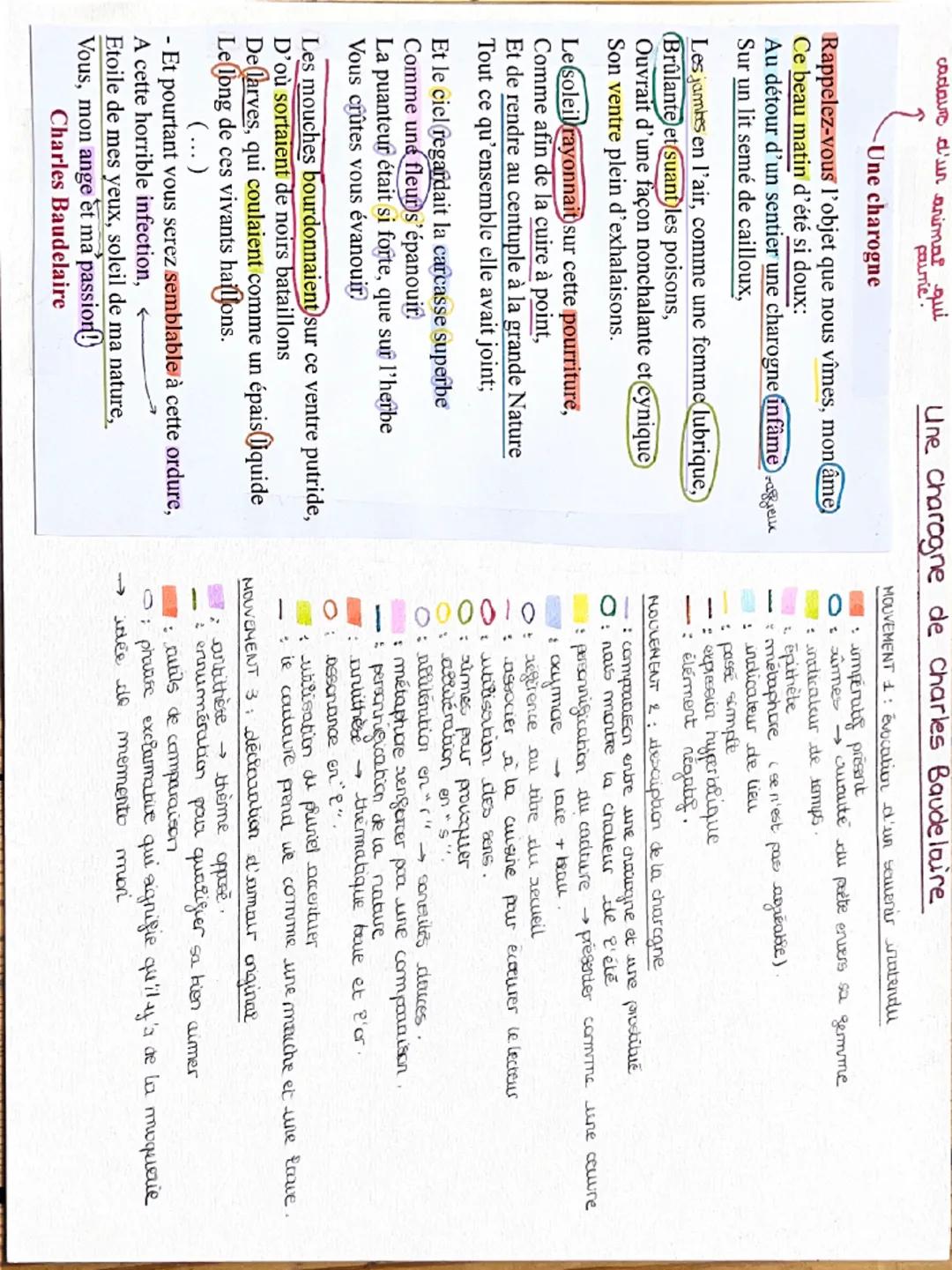 --- OCR Start ---
cadavre d'un animal qui
Une charogne
Une Charogne de Charles Baudelaire
Rappelez-vous l'objet que nous vîmes, mon âme
Ce b