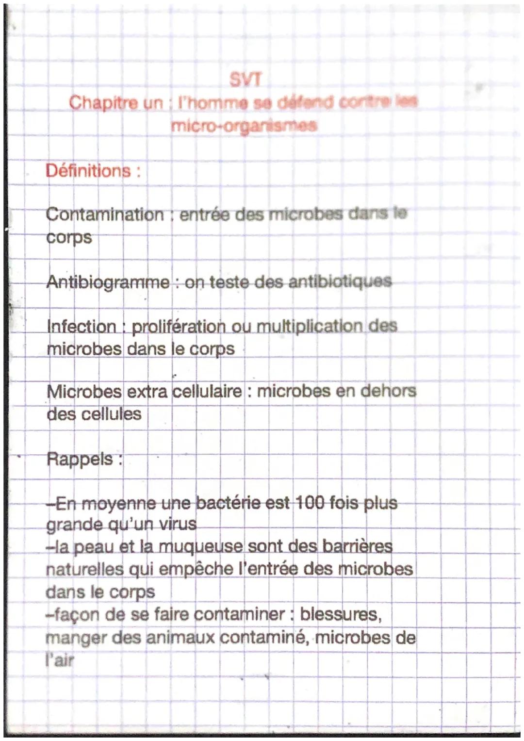 SVT
Chapitre un l'homme se défend contre les
micro-organismes
Définitions :
Contamination entrée des microbes dans le
corps
Antibiogramme: o