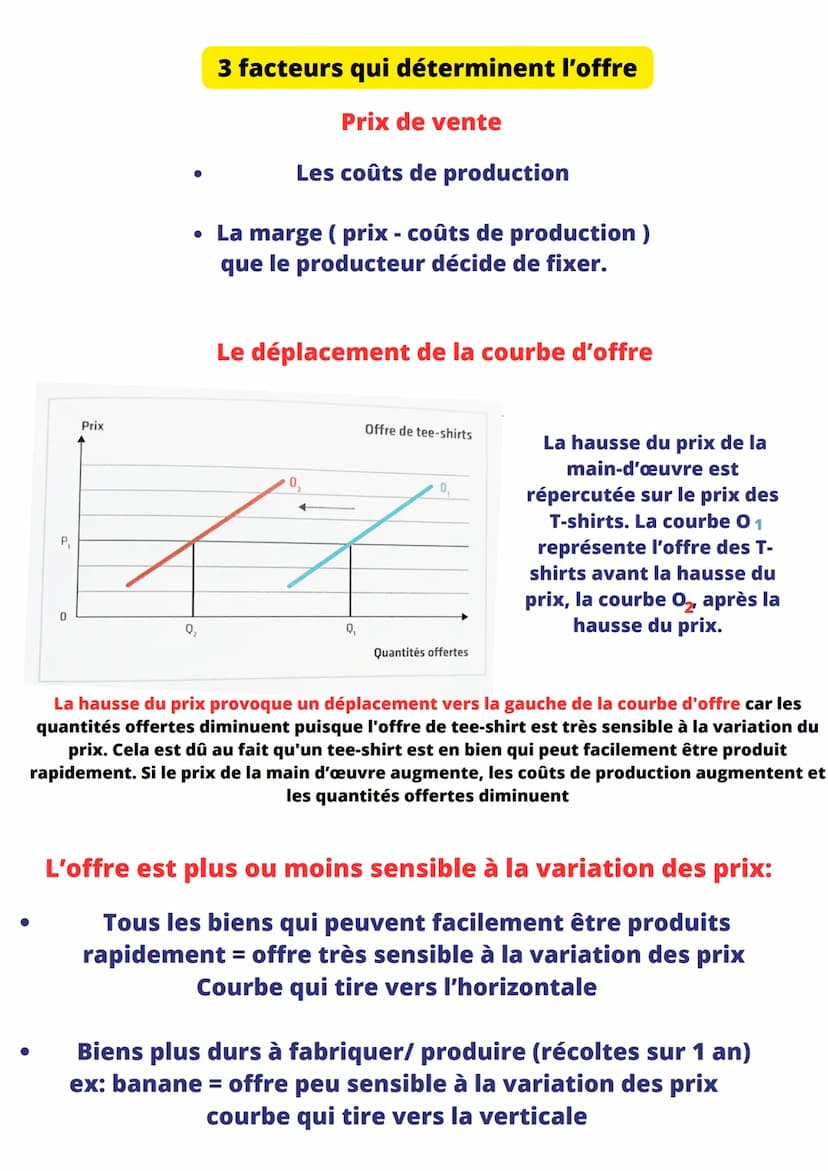 ●
COMMENT SE FORMENT LES PRIX SUR UN
MARCHÉ ?
●
1- Qu'est ce qu'un marché ?
Le marché est un lieu (virtuel ou réel) de rencontre entre
l'off