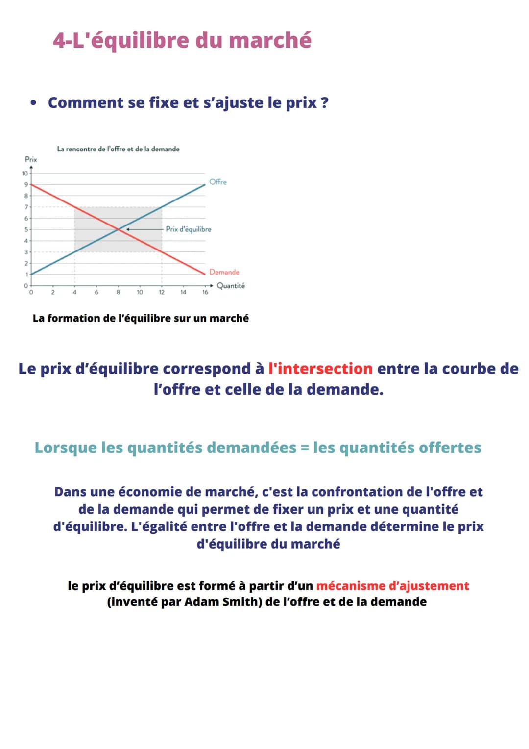 ●
COMMENT SE FORMENT LES PRIX SUR UN
MARCHÉ ?
●
1- Qu'est ce qu'un marché ?
Le marché est un lieu (virtuel ou réel) de rencontre entre
l'off
