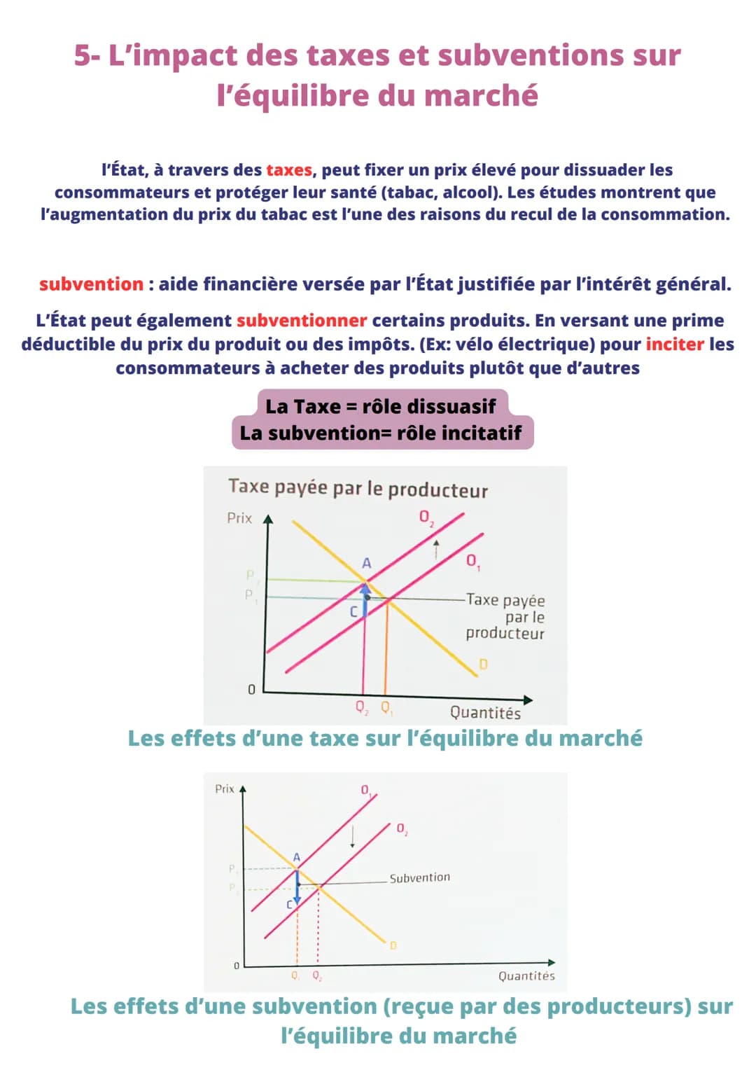 ●
COMMENT SE FORMENT LES PRIX SUR UN
MARCHÉ ?
●
1- Qu'est ce qu'un marché ?
Le marché est un lieu (virtuel ou réel) de rencontre entre
l'off