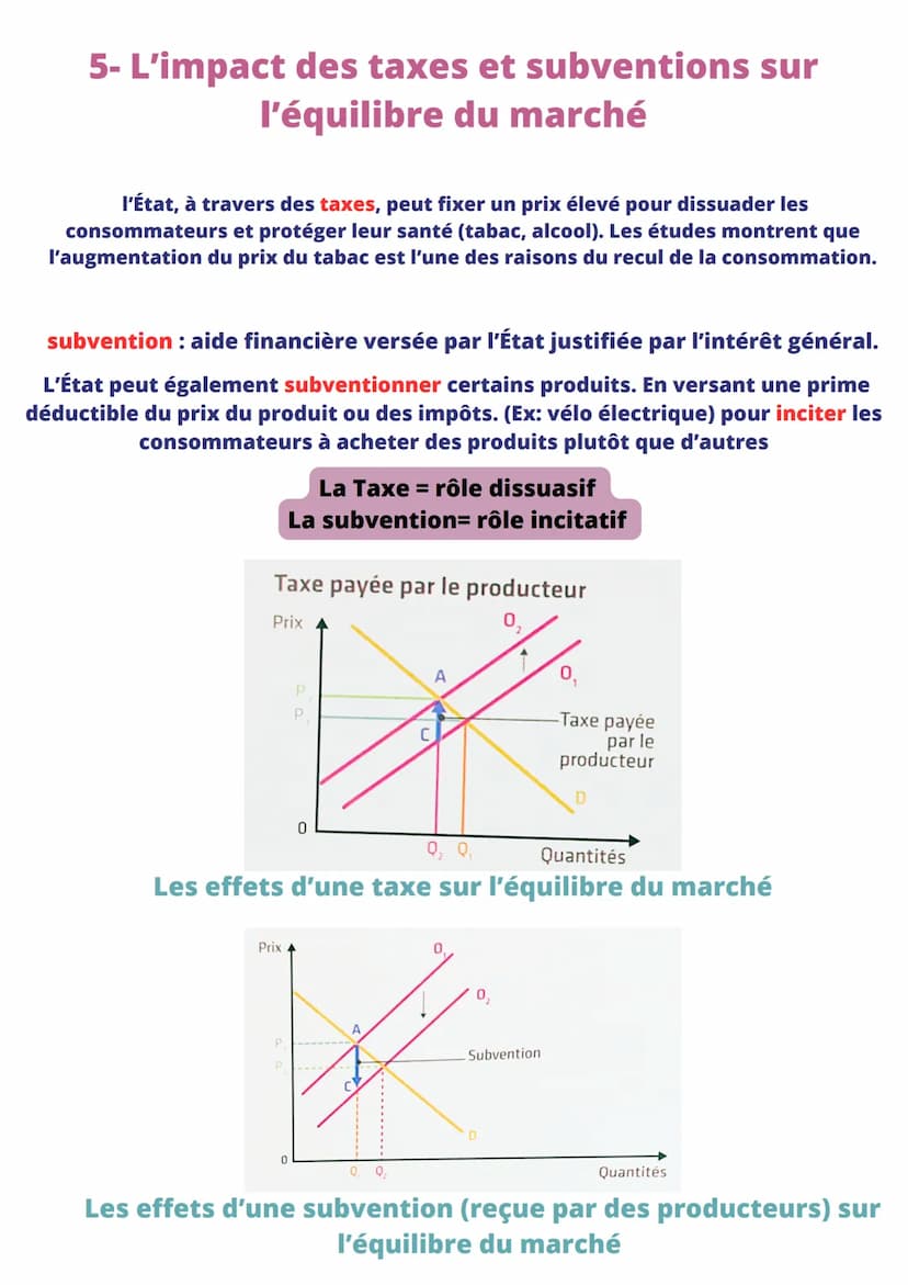 ●
COMMENT SE FORMENT LES PRIX SUR UN
MARCHÉ ?
●
1- Qu'est ce qu'un marché ?
Le marché est un lieu (virtuel ou réel) de rencontre entre
l'off