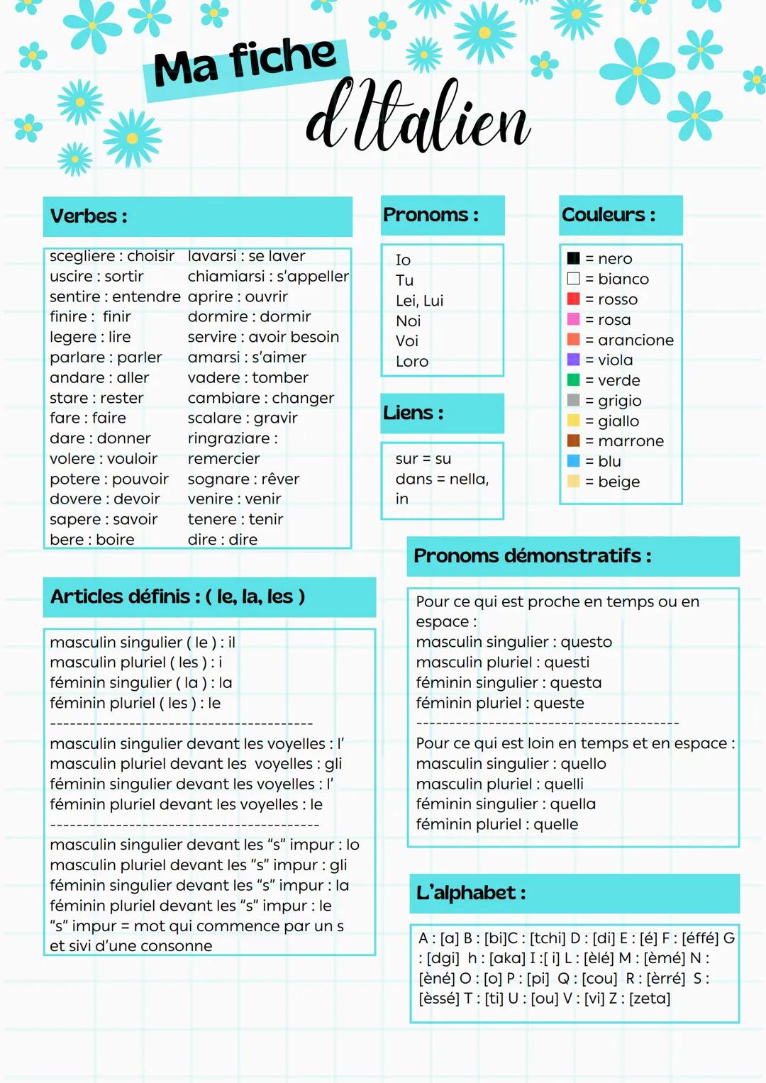 fiche de révision Italien