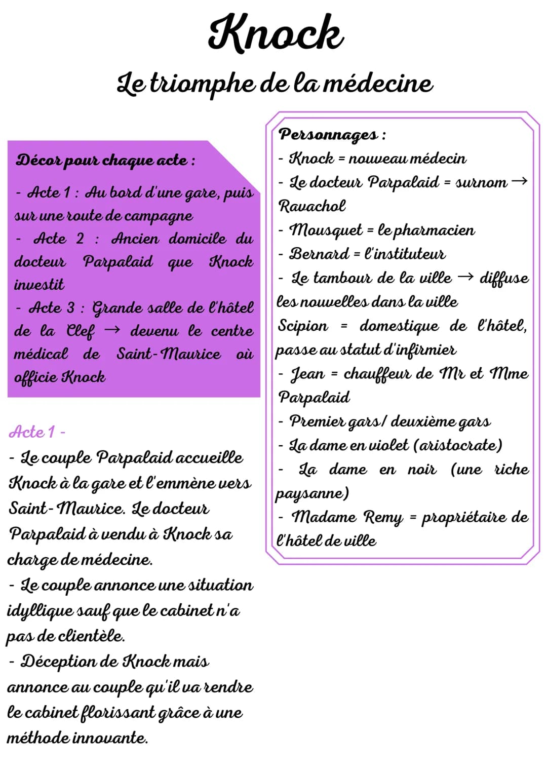 Knock
Le triomphe de la médecine
Décor pour chaque acte:
- Acte 1: Au bord d'une gare, puis
sur une route de campagne
Acte 2: Ancien domicil