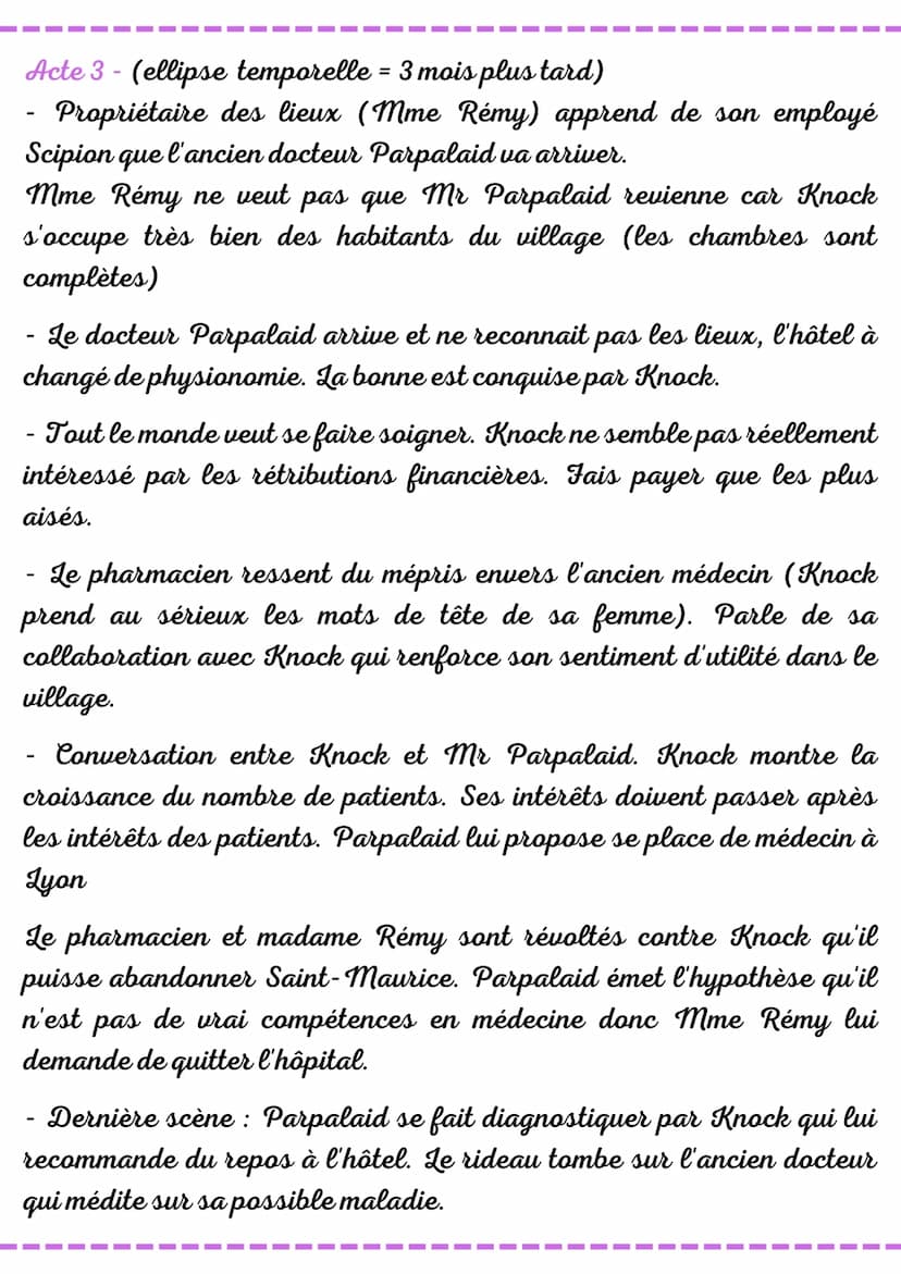 Knock
Le triomphe de la médecine
Décor pour chaque acte:
- Acte 1: Au bord d'une gare, puis
sur une route de campagne
Acte 2: Ancien domicil