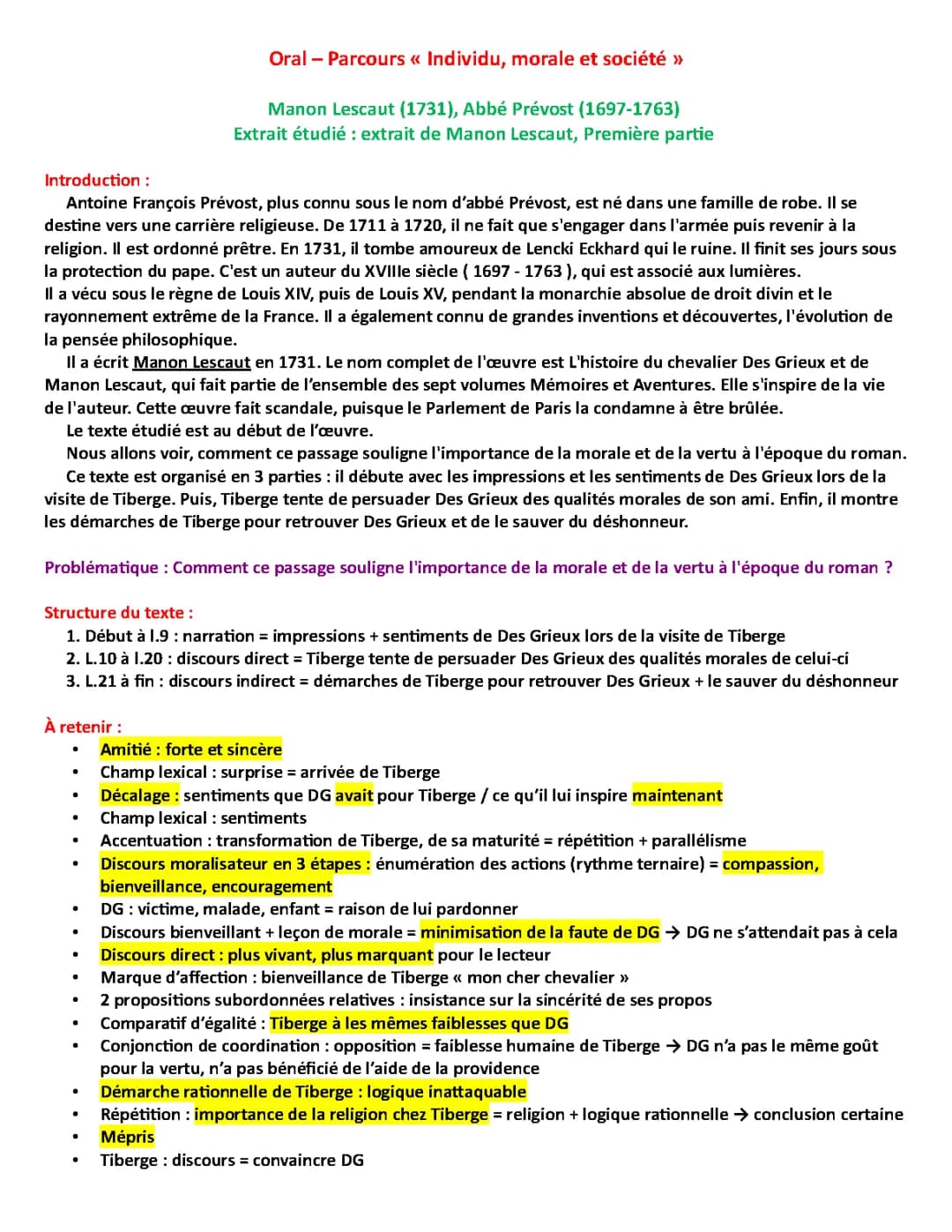 Manon Lescaut 1ère partie - Qui parle ? Comment ça se termine ? Analyse et Résumé