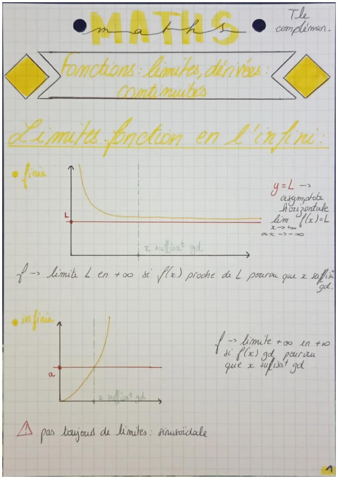 Comprendre les Limites, Dérivées et Continuités