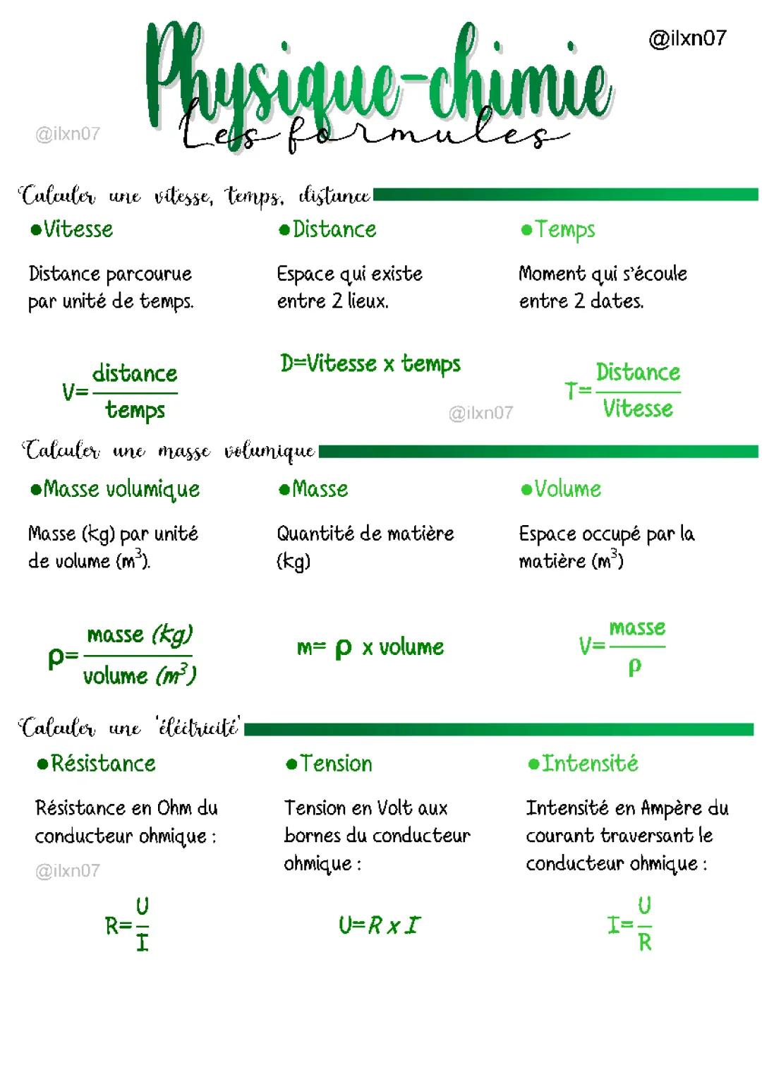 Formules Physique-Chimie: Vitesse, Masse Volumique, Électricité pour Collégiens