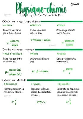 Know PHYSIQUE-CHIMIE les formules (vitesse, masse volumique, électricité) thumbnail