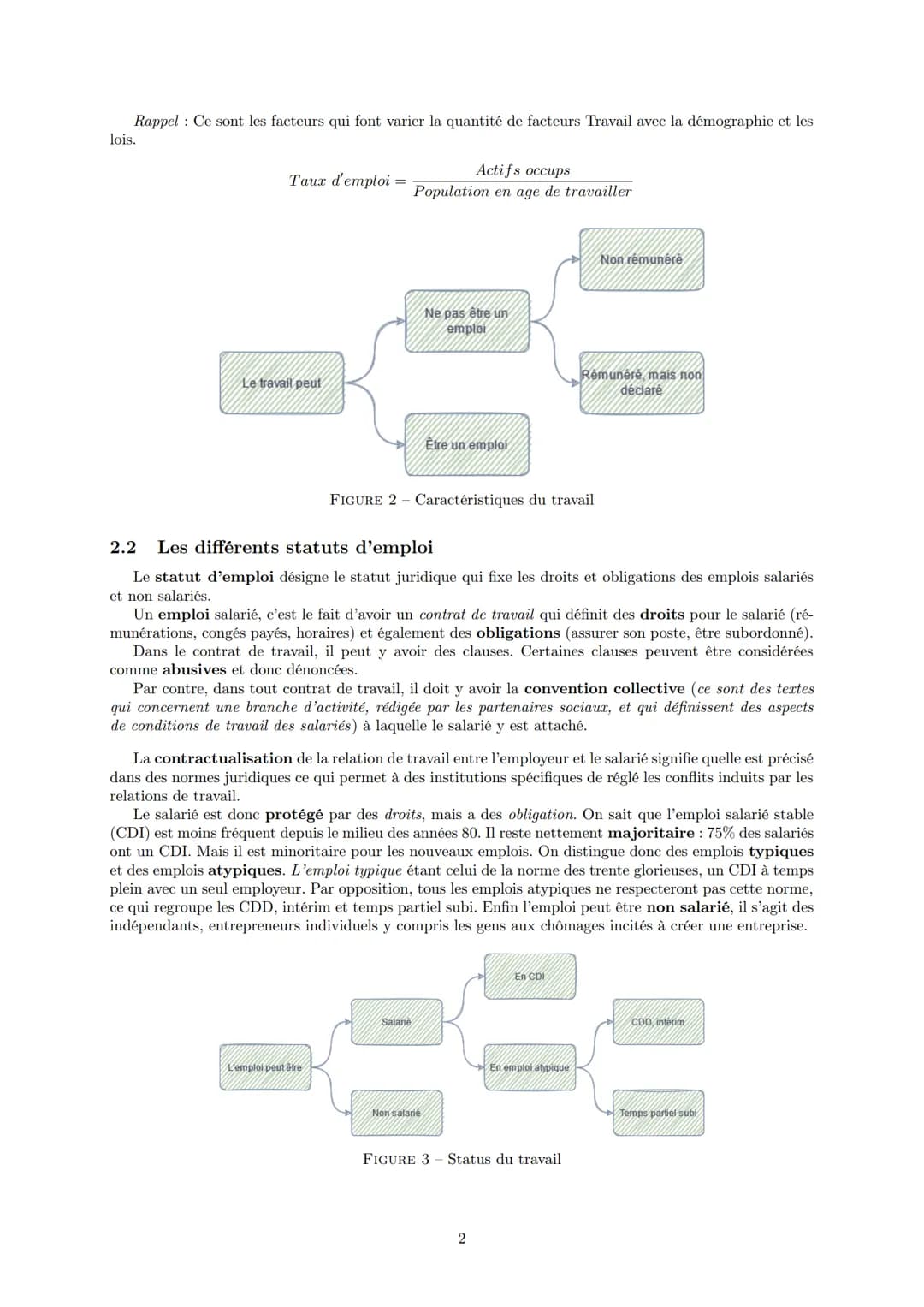 LYCEE GENERAL ET TECHNOLOGIQUE LA BRUYERE
Quelles sont les mutations du travail et de
l'emploi
29 mars 2022
AFFICHARD-PIERRI Gaëtan: gaetan.