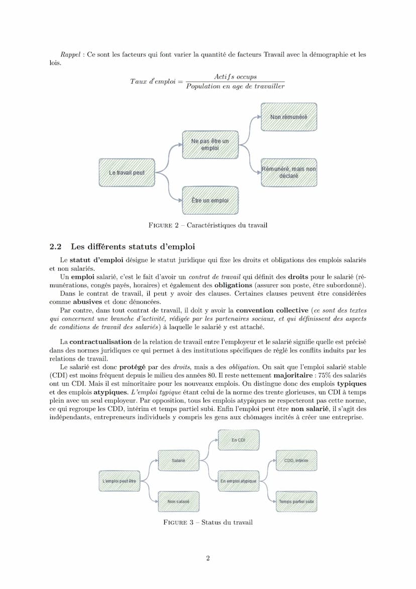 LYCEE GENERAL ET TECHNOLOGIQUE LA BRUYERE
Quelles sont les mutations du travail et de
l'emploi
29 mars 2022
AFFICHARD-PIERRI Gaëtan: gaetan.