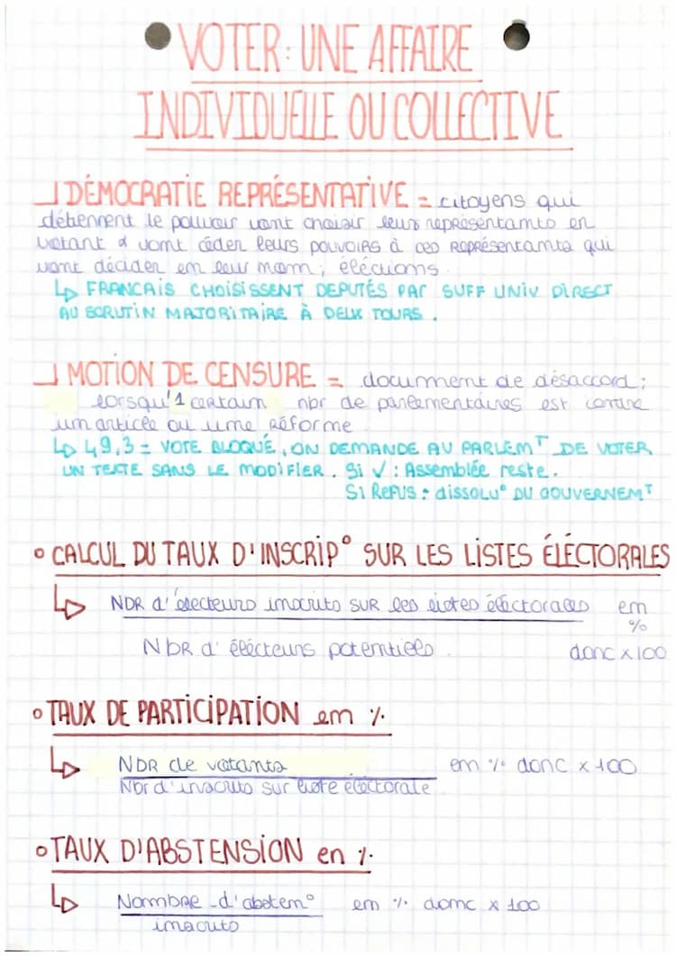 Know VOTER: UNE AFFAIRE INDIVIDUELLE OU COLLECTIHE  thumbnail
