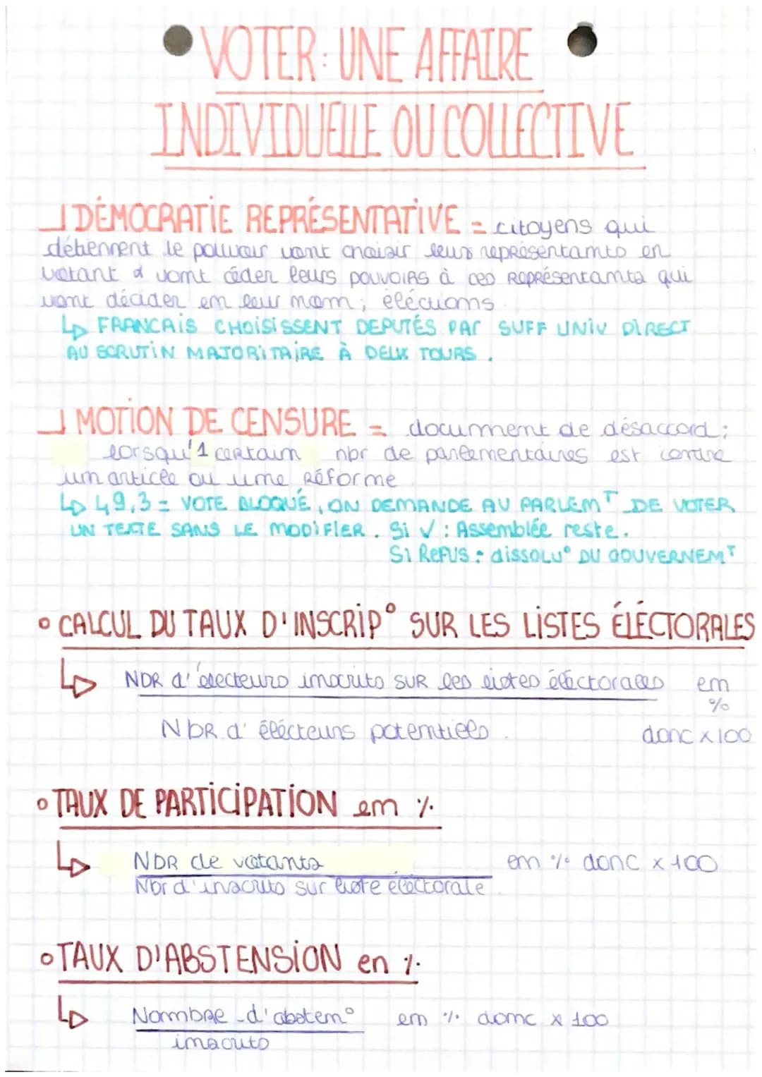 VOTER: UNE AFFAIRE INDIVIDUELLE OU COLLECTIHE 