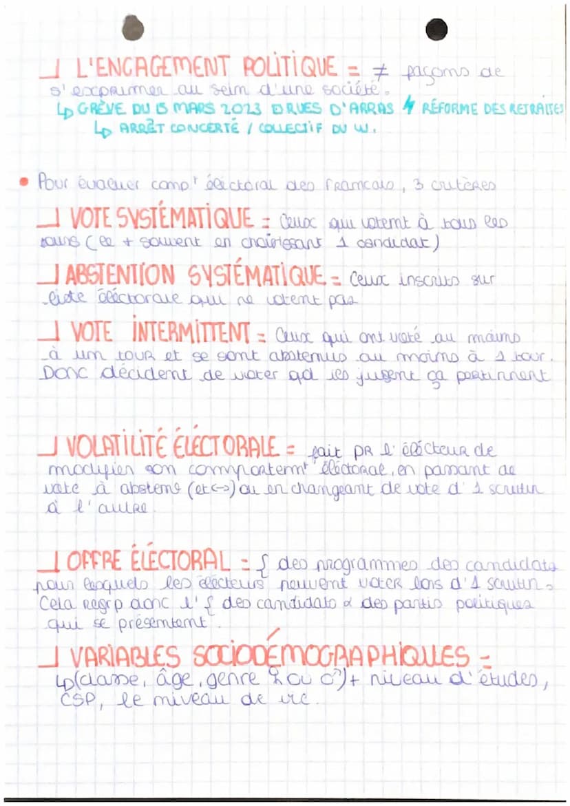 VOTER UNE AFFAIRE
INDIVIDUELLE OU COLLECTIVE
DÉMOCRATIE REPRESENTATIVE = citoyens qui
détiennent le pallour want choisir leur représentants 