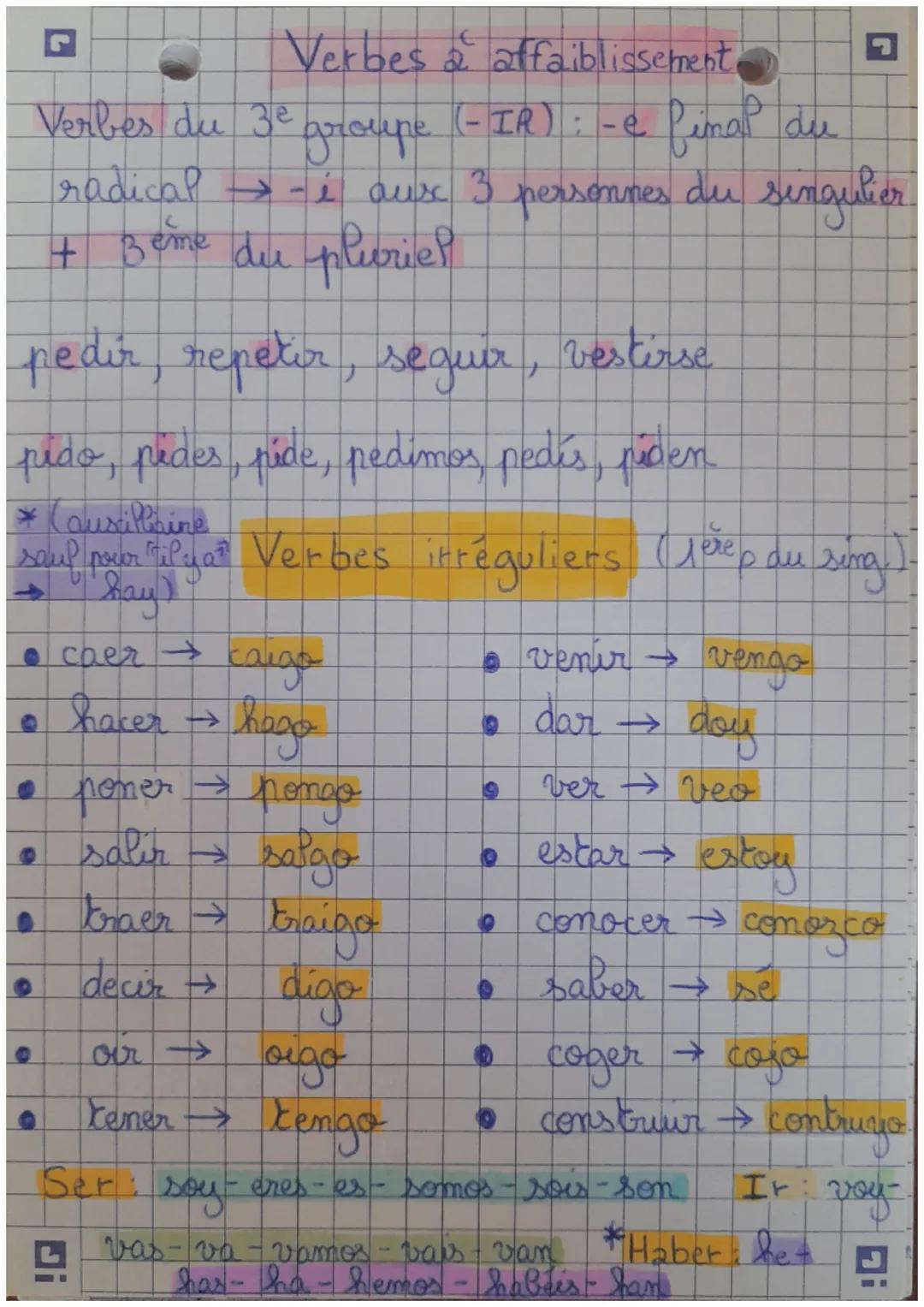 1
- AR
cantar
canto
cantas
canta
cantamos
cantais
cantan
Espagnol : Présent de l'indicatif
FER
comer
como
comes
come
comemos
comeis
∙IR
vive
