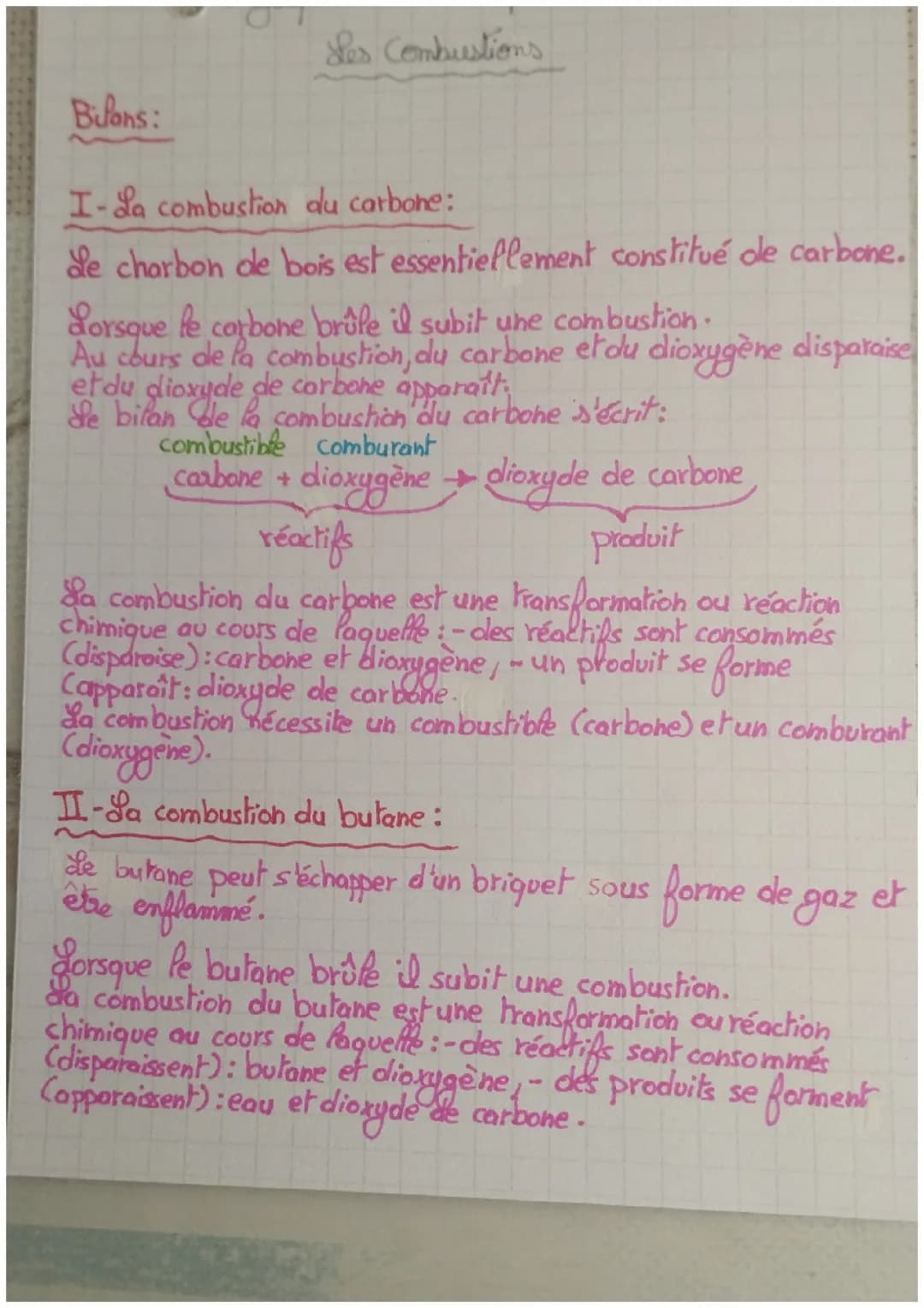 Les combustions 