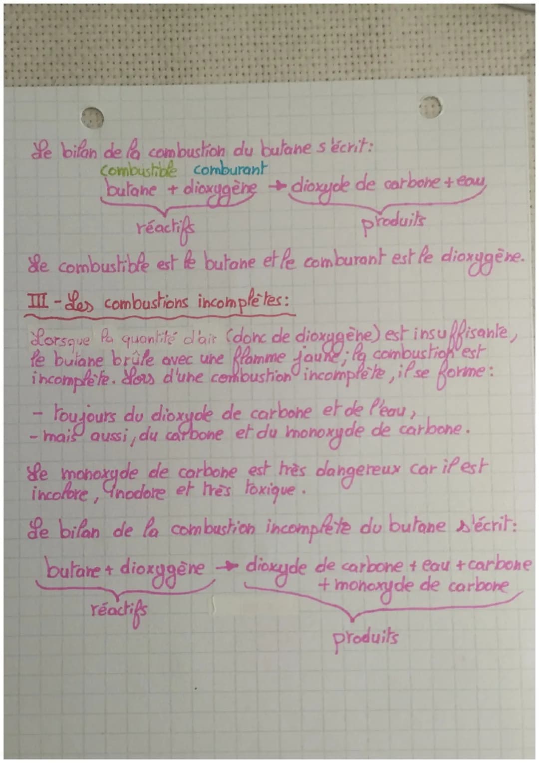 Les Combustions
Bilans:
I-La combustion du carbone:
de charbon de bois est essentiellement constitué de carbone.
Lorsque le carbone brûle il