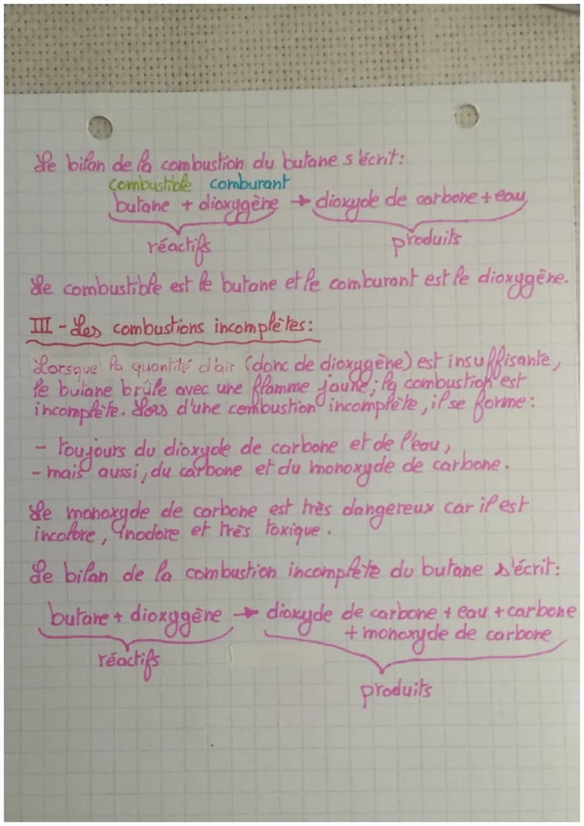 Les Combustions
Bilans:
I-La combustion du carbone:
de charbon de bois est essentiellement constitué de carbone.
Lorsque le carbone brûle il