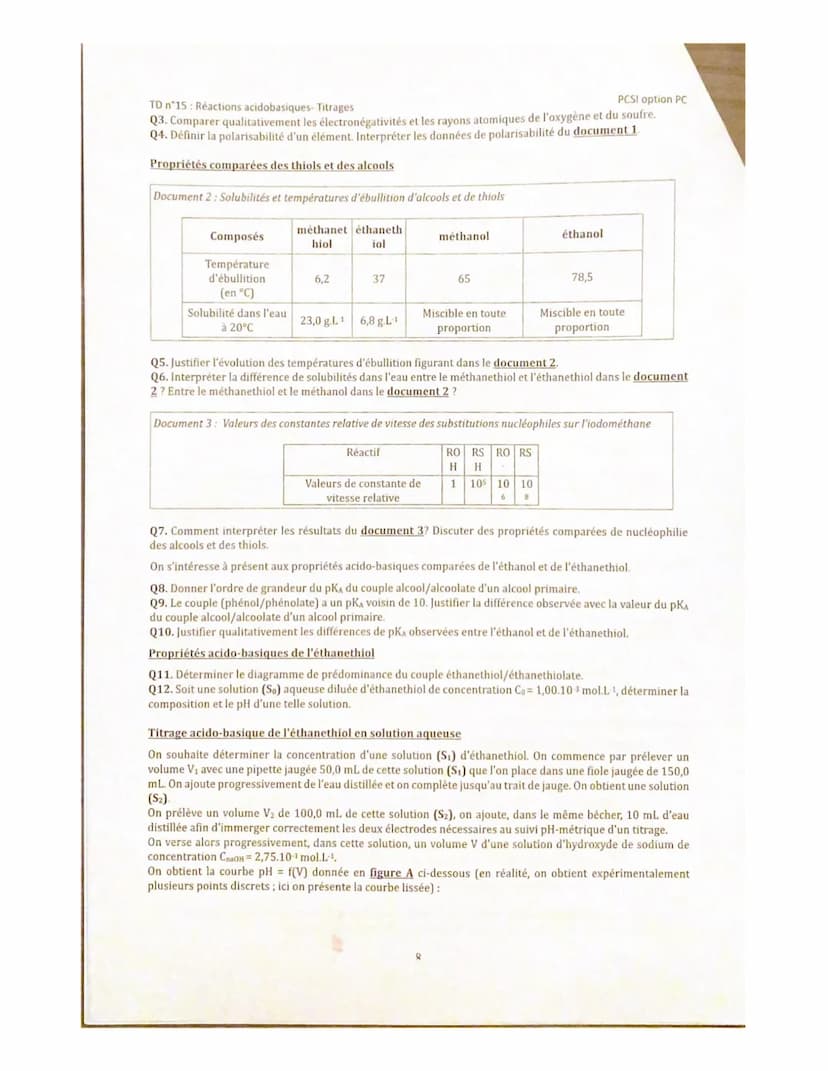 TD n°15: Réactions acidobasiques-Titrages
Exercice 11: Préparation de l'eau de Javel - A RENDRE
Le dichlore gazeux se dissout dans l'eau et 