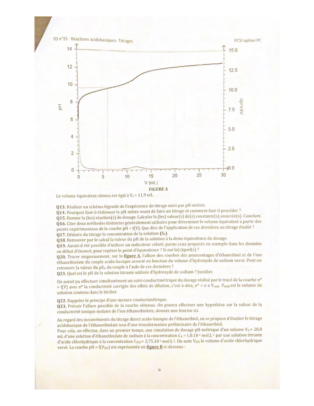 TD n°15: Réactions acidobasiques-Titrages
Exercice 11: Préparation de l'eau de Javel - A RENDRE
Le dichlore gazeux se dissout dans l'eau et 