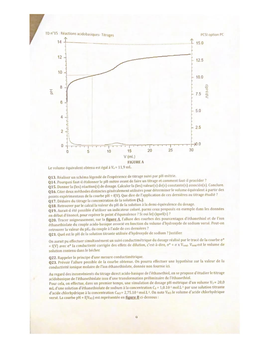 TD n°15: Réactions acidobasiques-Titrages
Exercice 11: Préparation de l'eau de Javel - A RENDRE
Le dichlore gazeux se dissout dans l'eau et 