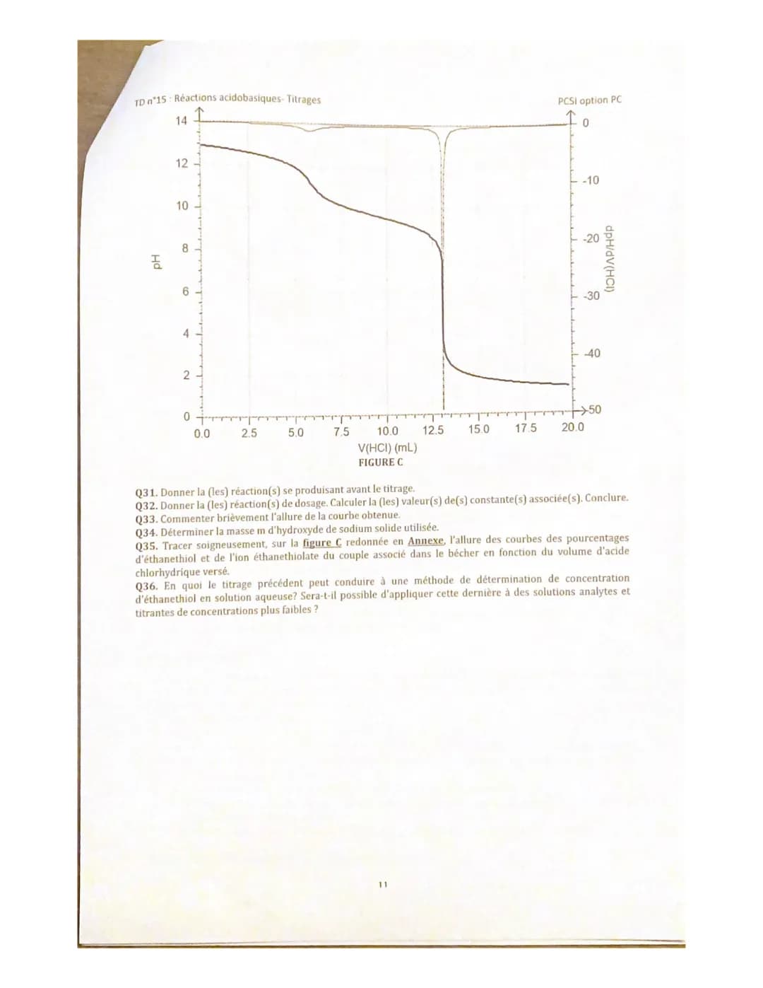 TD n°15: Réactions acidobasiques-Titrages
Exercice 11: Préparation de l'eau de Javel - A RENDRE
Le dichlore gazeux se dissout dans l'eau et 