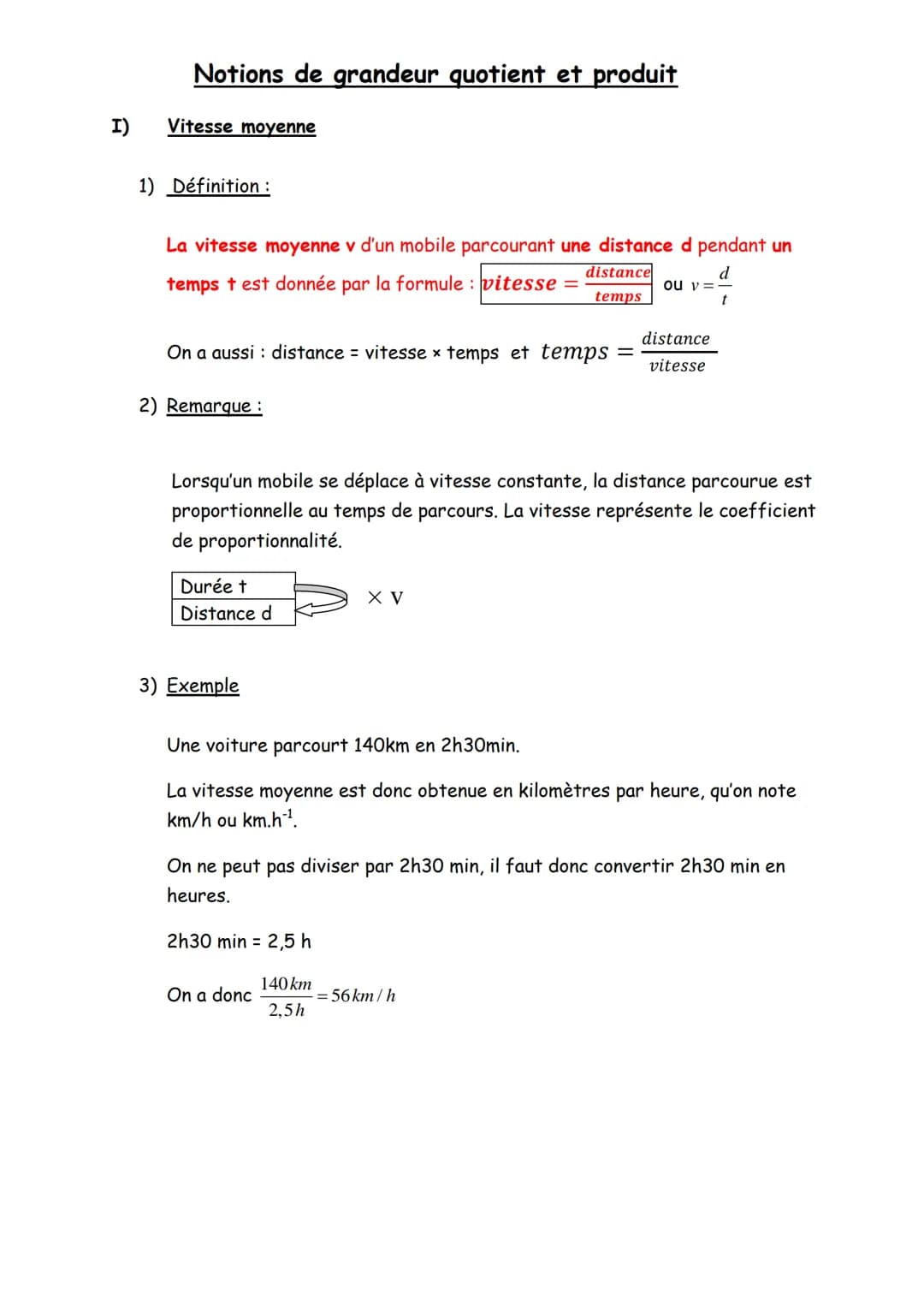 I)
Notions de grandeur quotient et produit
Vitesse moyenne
1) Définition:
La vitesse moyenne v d'un mobile parcourant une distance d pendant