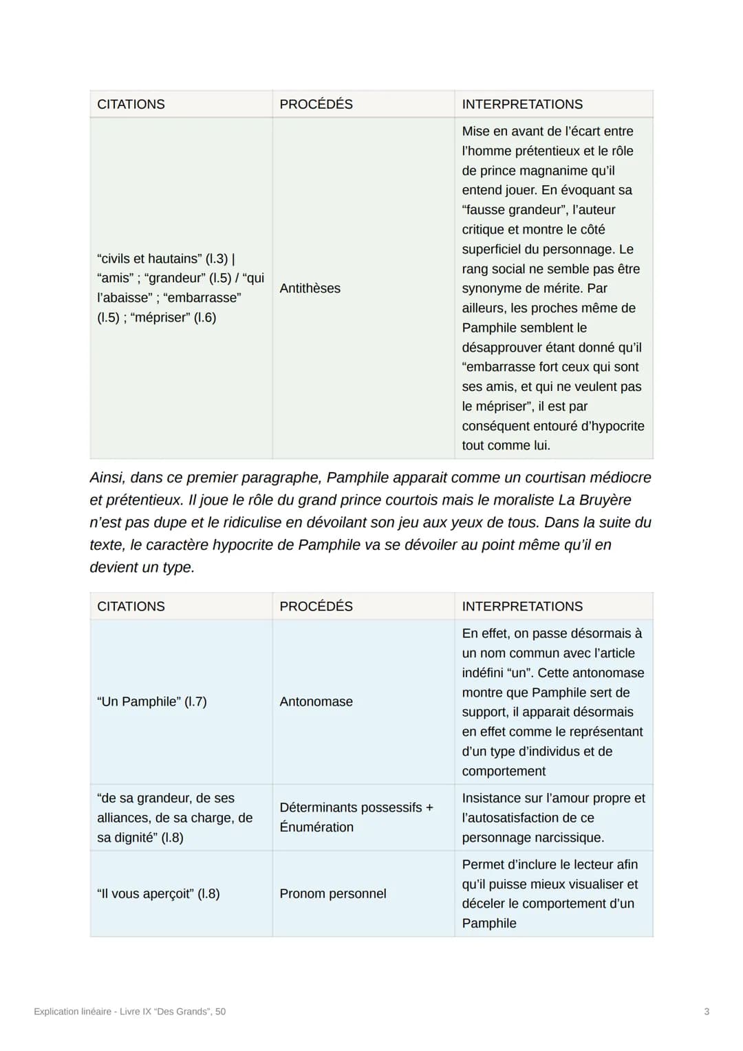 Explication linéaire - Livre IX
"Des Grands", 50
[Crée par @souumaya_iduw]
Introduction
A l'époque de Louis XIV, le mouvement du classicisme