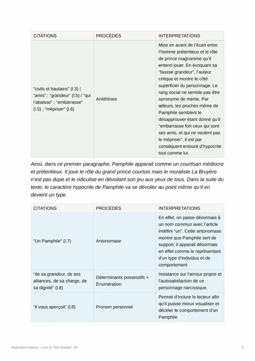 Explication linéaire - Livre IX
"Des Grands", 50
[Crée par @souumaya_iduw]
Introduction
A l'époque de Louis XIV, le mouvement du classicisme
