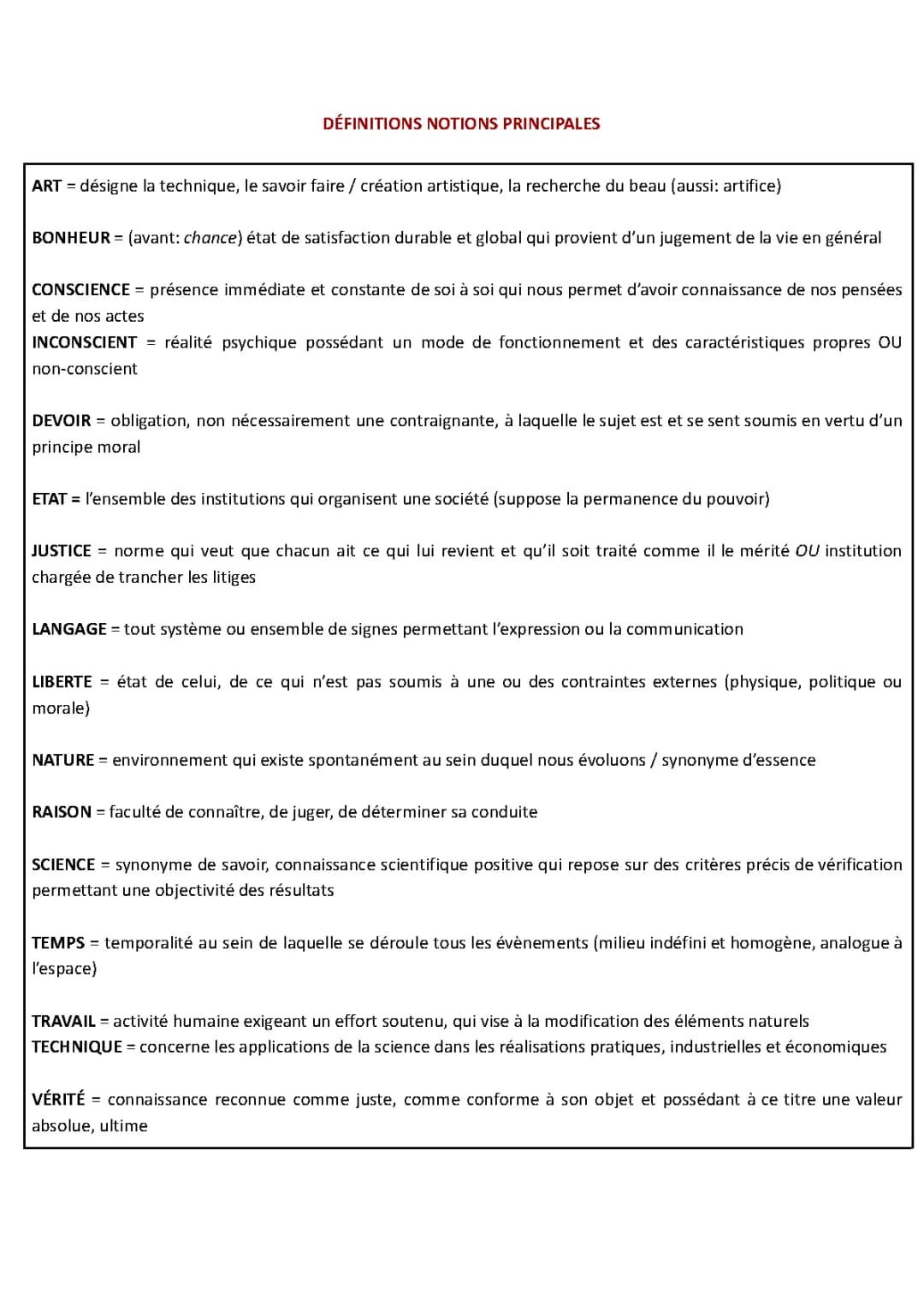 DEFINITIONS - philo