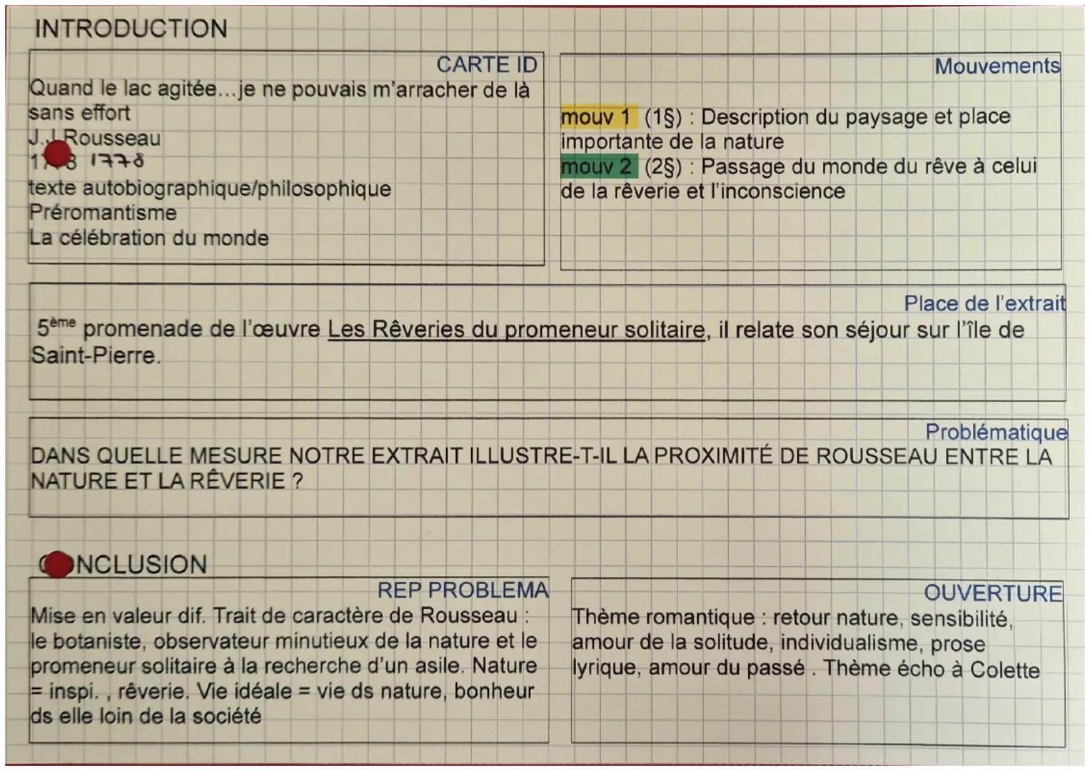 INTRODUCTION

CARTE ID

Mouvements

Quand le lac agitée...je ne pouvais m'arracher de là
sans effort
J., Rousseau
autobiographique/philosoph