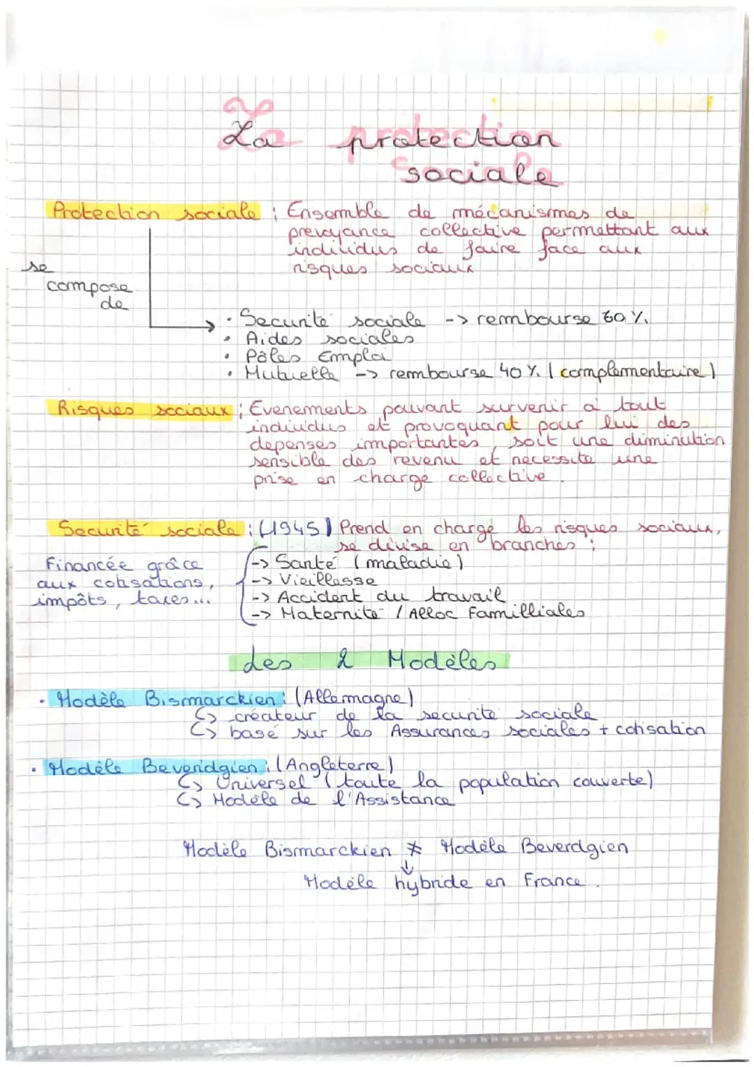la protection sociale 