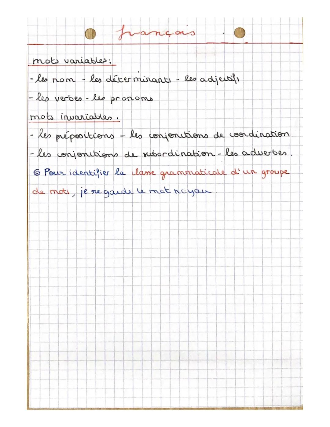 français
mot variables:
-les nom
- les verbes-les pronoms
mots invariables.
les prepositions
les conjonctions de coordination
- les conjonct